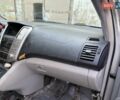 Серый Лексус РХ, объемом двигателя 0 л и пробегом 170 тыс. км за 5200 $, фото 6 на Automoto.ua
