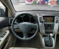 Лексус РХ 2006 у Києві на Automoto.ua Сірий Лексус РХ, об'ємом двигуна 3.3 л та пробігом 227 тис. км за 10500 $, фото 16 на Automoto.ua