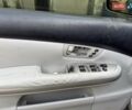Серый Лексус РХ, объемом двигателя 0 л и пробегом 170 тыс. км за 5200 $, фото 4 на Automoto.ua