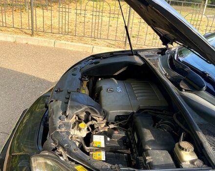 Сірий Лексус РХ, об'ємом двигуна 3.5 л та пробігом 128 тис. км за 10000 $, фото 3 на Automoto.ua