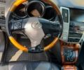 Сірий Лексус РХ, об'ємом двигуна 3.46 л та пробігом 300 тис. км за 14500 $, фото 17 на Automoto.ua