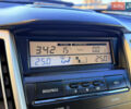 Серый Лексус РХ, объемом двигателя 3.31 л и пробегом 204 тыс. км за 9999 $, фото 30 на Automoto.ua