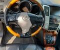 Сірий Лексус РХ, об'ємом двигуна 3.46 л та пробігом 300 тис. км за 15000 $, фото 17 на Automoto.ua