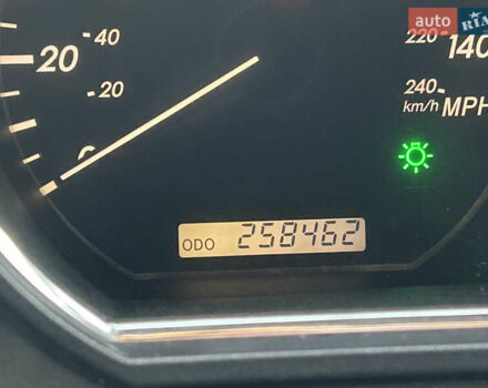 Сірий Лексус РХ, об'ємом двигуна 3.3 л та пробігом 258 тис. км за 9299 $, фото 42 на Automoto.ua