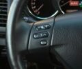Сірий Лексус РХ, об'ємом двигуна 3.46 л та пробігом 221 тис. км за 8900 $, фото 35 на Automoto.ua
