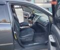 Лексус РХ 2007 в Николаеве на Automoto.ua Серый Лексус РХ, объемом двигателя 3.46 л и пробегом 246 тыс. км за 9400 $, фото 19 на Automoto.ua