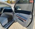 Сірий Лексус РХ, об'ємом двигуна 3.46 л та пробігом 300 тис. км за 9500 $, фото 13 на Automoto.ua
