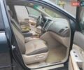 Сірий Лексус РХ, об'ємом двигуна 3.46 л та пробігом 169 тис. км за 11000 $, фото 5 на Automoto.ua
