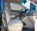 Сірий Лексус РХ, об'ємом двигуна 3.5 л та пробігом 239 тис. км за 10500 $, фото 18 на Automoto.ua