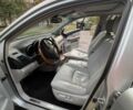 Лексус РХ 2007 в Никополе на Automoto.ua Серый Лексус РХ, объемом двигателя 3.5 л и пробегом 222 тыс. км за 9700 $, фото 2 на Automoto.ua