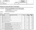 Серый Лексус РХ, объемом двигателя 3.5 л и пробегом 2 тыс. км за 11300 $, фото 14 на Automoto.ua