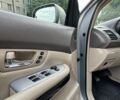 Серый Лексус РХ, объемом двигателя 3.5 л и пробегом 108 тыс. км за 10560 $, фото 16 на Automoto.ua