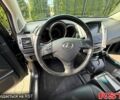 Сірий Лексус РХ, об'ємом двигуна 3.5 л та пробігом 103 тис. км за 12000 $, фото 12 на Automoto.ua