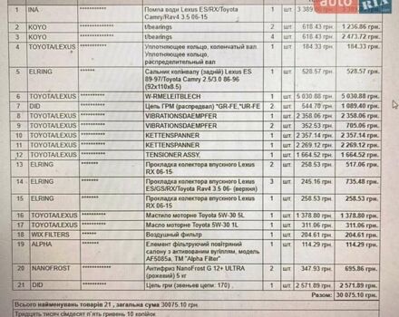 Сірий Лексус РХ, об'ємом двигуна 3.46 л та пробігом 229 тис. км за 12500 $, фото 17 на Automoto.ua