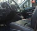 Серый Лексус РХ, объемом двигателя 0 л и пробегом 250 тыс. км за 9900 $, фото 2 на Automoto.ua