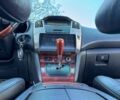 Серый Лексус РХ, объемом двигателя 0 л и пробегом 210 тыс. км за 8900 $, фото 11 на Automoto.ua