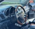 Серый Лексус РХ, объемом двигателя 3.46 л и пробегом 210 тыс. км за 8900 $, фото 23 на Automoto.ua