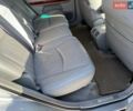 Сірий Лексус РХ, об'ємом двигуна 3.46 л та пробігом 300 тис. км за 9500 $, фото 18 на Automoto.ua