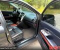 Сірий Лексус РХ, об'ємом двигуна 3.5 л та пробігом 185 тис. км за 9250 $, фото 2 на Automoto.ua