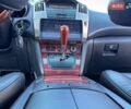Серый Лексус РХ, объемом двигателя 3.46 л и пробегом 210 тыс. км за 8900 $, фото 36 на Automoto.ua