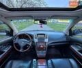 Серый Лексус РХ, объемом двигателя 3.46 л и пробегом 210 тыс. км за 8900 $, фото 20 на Automoto.ua