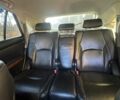 Сірий Лексус РХ, об'ємом двигуна 3.5 л та пробігом 264 тис. км за 12850 $, фото 8 на Automoto.ua