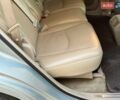 Сірий Лексус РХ, об'ємом двигуна 3.46 л та пробігом 177 тис. км за 9999 $, фото 16 на Automoto.ua