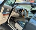 Серый Лексус РХ, объемом двигателя 3.5 л и пробегом 299 тыс. км за 10900 $, фото 33 на Automoto.ua