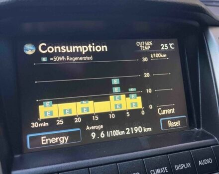 Сірий Лексус РХ, об'ємом двигуна 3.3 л та пробігом 226 тис. км за 12000 $, фото 5 на Automoto.ua