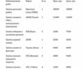 Сірий Лексус РХ, об'ємом двигуна 3.5 л та пробігом 173 тис. км за 15800 $, фото 48 на Automoto.ua