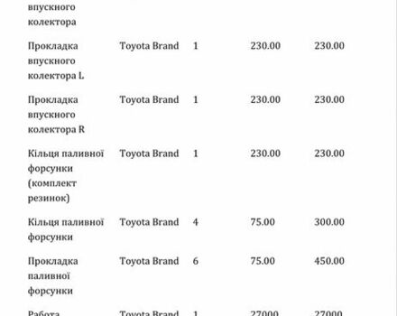 Сірий Лексус РХ, об'ємом двигуна 3.5 л та пробігом 183 тис. км за 15000 $, фото 14 на Automoto.ua