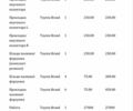 Сірий Лексус РХ, об'ємом двигуна 3.5 л та пробігом 183 тис. км за 15000 $, фото 14 на Automoto.ua