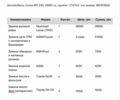 Сірий Лексус РХ, об'ємом двигуна 3.5 л та пробігом 183 тис. км за 15000 $, фото 11 на Automoto.ua