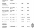 Сірий Лексус РХ, об'ємом двигуна 3.5 л та пробігом 183 тис. км за 15000 $, фото 12 на Automoto.ua