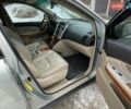 Сірий Лексус РХ, об'ємом двигуна 3.46 л та пробігом 250 тис. км за 10800 $, фото 10 на Automoto.ua