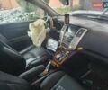 Серый Лексус РХ, объемом двигателя 3.5 л и пробегом 220 тыс. км за 5500 $, фото 4 на Automoto.ua