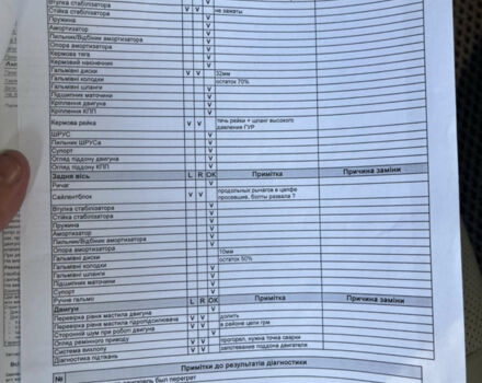 Сірий Лексус РХ, об'ємом двигуна 3.46 л та пробігом 340 тис. км за 13800 $, фото 23 на Automoto.ua