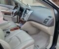 Сірий Лексус РХ, об'ємом двигуна 3.46 л та пробігом 330 тис. км за 12000 $, фото 8 на Automoto.ua