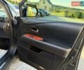 Сірий Лексус РХ, об'ємом двигуна 3.5 л та пробігом 117 тис. км за 16950 $, фото 87 на Automoto.ua