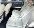 Лексус РХ 2009 в Одессе на Automoto.ua Серый Лексус РХ, объемом двигателя 3.46 л и пробегом 379 тыс. км за 19000 $, фото 48 на Automoto.ua