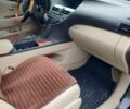 Серый Лексус РХ, объемом двигателя 3.5 л и пробегом 214 тыс. км за 17000 $, фото 4 на Automoto.ua