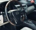 Лексус РХ 2009 в Одессе на Automoto.ua Серый Лексус РХ, объемом двигателя 3.46 л и пробегом 379 тыс. км за 19000 $, фото 34 на Automoto.ua