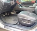 Сірий Лексус РХ, об'ємом двигуна 3.46 л та пробігом 185 тис. км за 15999 $, фото 12 на Automoto.ua