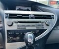 Лексус РХ 2009 в Одессе на Automoto.ua Серый Лексус РХ, объемом двигателя 3.46 л и пробегом 379 тыс. км за 19000 $, фото 27 на Automoto.ua