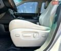 Лексус РХ 2009 в Одессе на Automoto.ua Серый Лексус РХ, объемом двигателя 3.46 л и пробегом 379 тыс. км за 19000 $, фото 39 на Automoto.ua