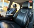 Сірий Лексус РХ, об'ємом двигуна 3.5 л та пробігом 117 тис. км за 16950 $, фото 65 на Automoto.ua