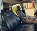Сірий Лексус РХ, об'ємом двигуна 3.5 л та пробігом 117 тис. км за 16950 $, фото 84 на Automoto.ua