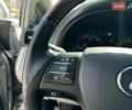 Лексус РХ 2009 в Одессе на Automoto.ua Серый Лексус РХ, объемом двигателя 3.46 л и пробегом 379 тыс. км за 19000 $, фото 43 на Automoto.ua