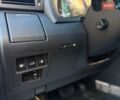 Сірий Лексус РХ, об'ємом двигуна 3.5 л та пробігом 117 тис. км за 16950 $, фото 62 на Automoto.ua