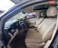 Сірий Лексус РХ, об'ємом двигуна 3.46 л та пробігом 272 тис. км за 17500 $, фото 9 на Automoto.ua